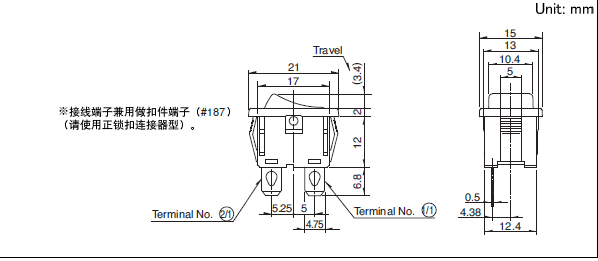Java上传图片