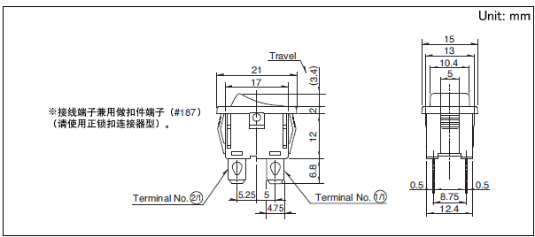 Java上传图片