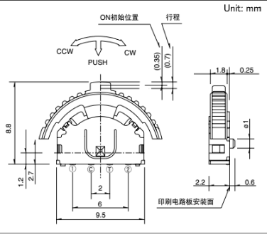 Java上传图片