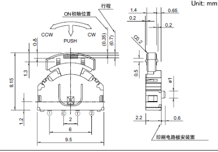 Java上传图片