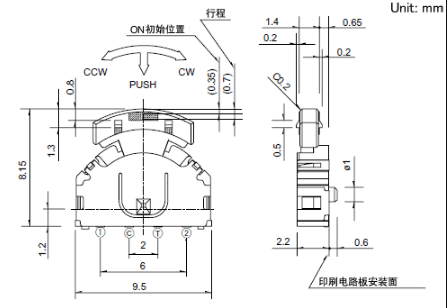 Java上传图片
