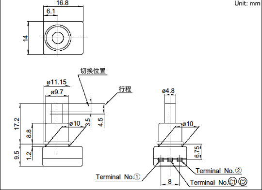 Java上传图片