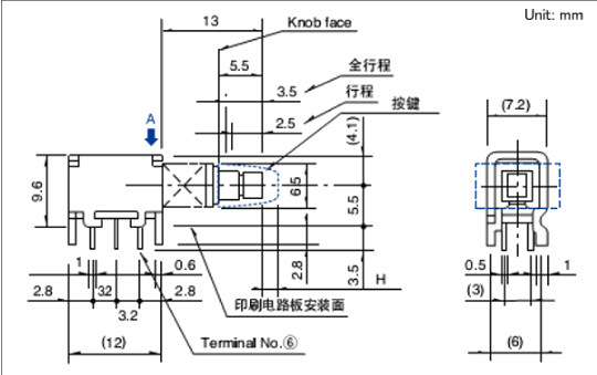 Java上传图片