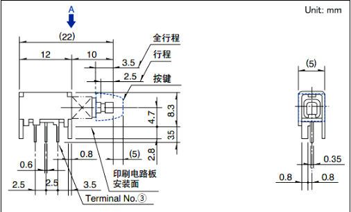 Java上传图片