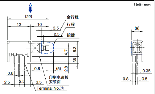 Java上传图片