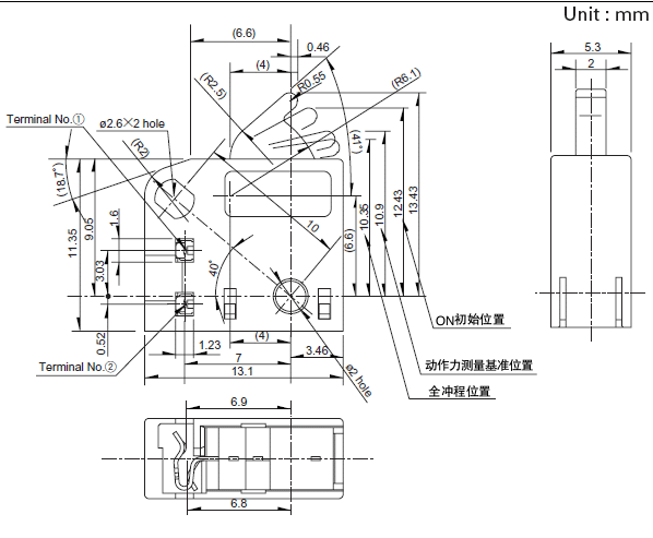 Java上传图片